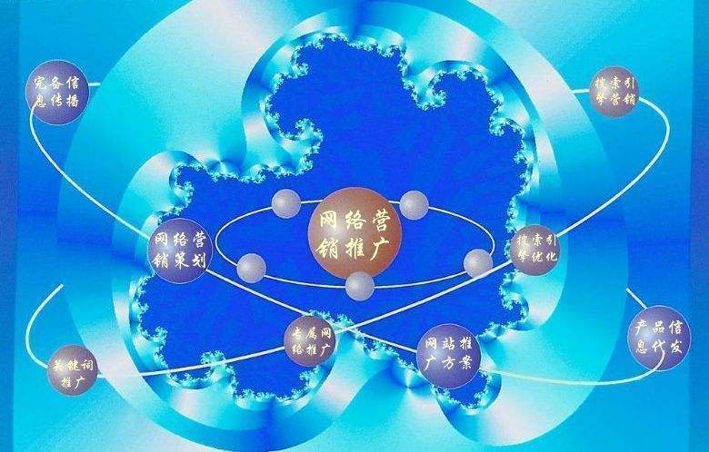 陵城新媒体运营企业需要掌握的网络推广技巧有哪些